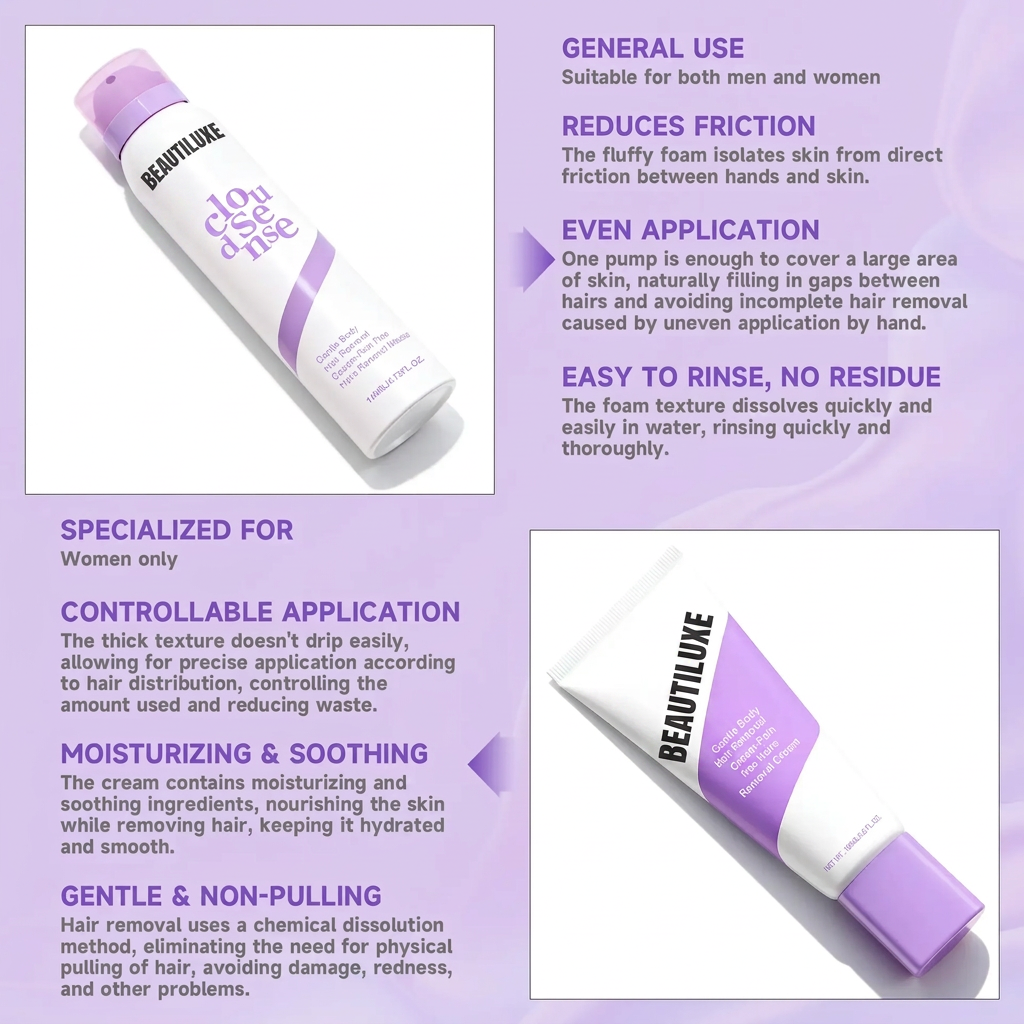 Pain-Free Hair Removal Cream